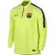 FC Barcelona squad midlayer top 2014/15
