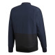 Manchester United UCL anthem jacket 2018/19